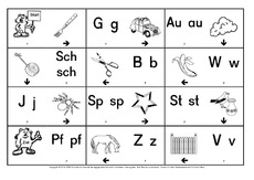 Anlautdomino-BD-Anlautschrift-7.pdf